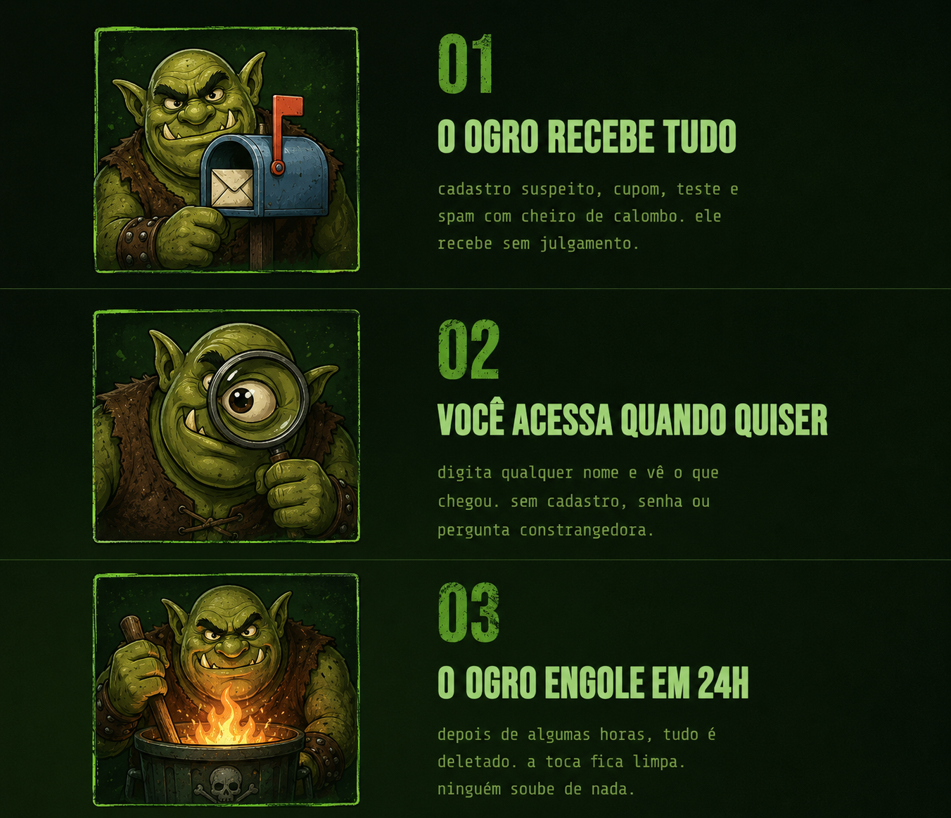 Como funciona em 3 passos